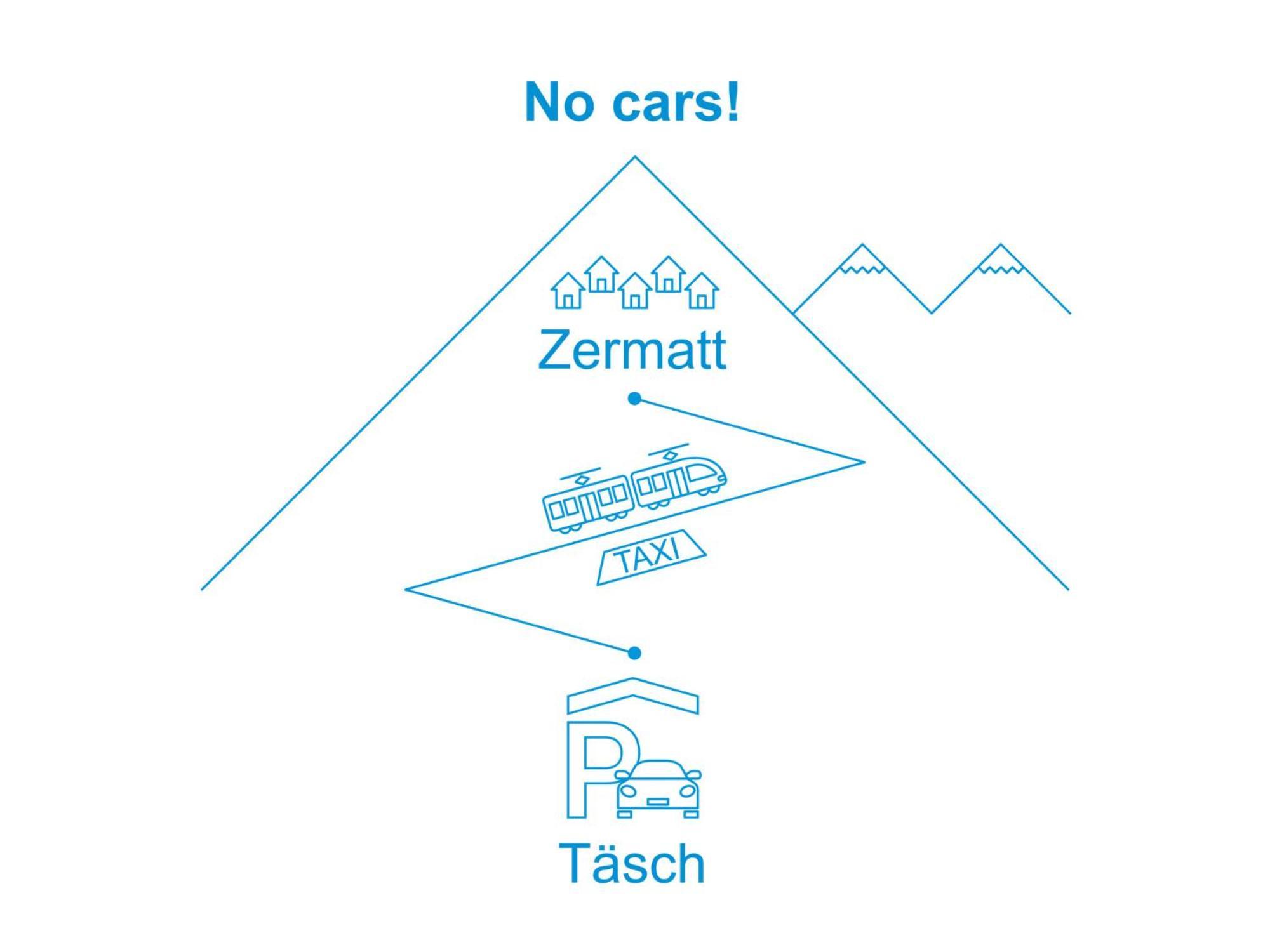 Apartment Beaulieu-2 By Interhome Zermatt